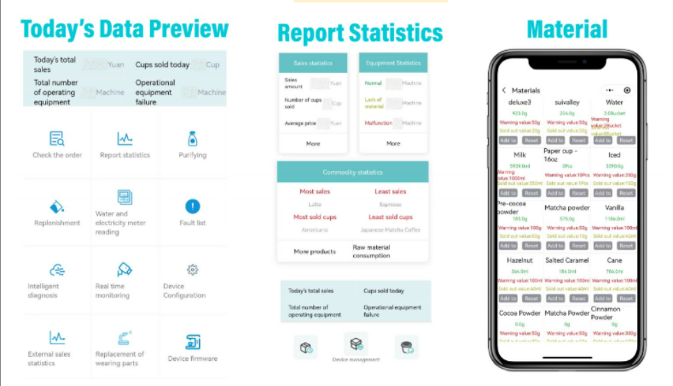Top robot coffee shops